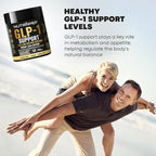 GLP-1 Support Probiotic Weight Loss Supplement - Glp1 Support with Berberine for Fat Burn