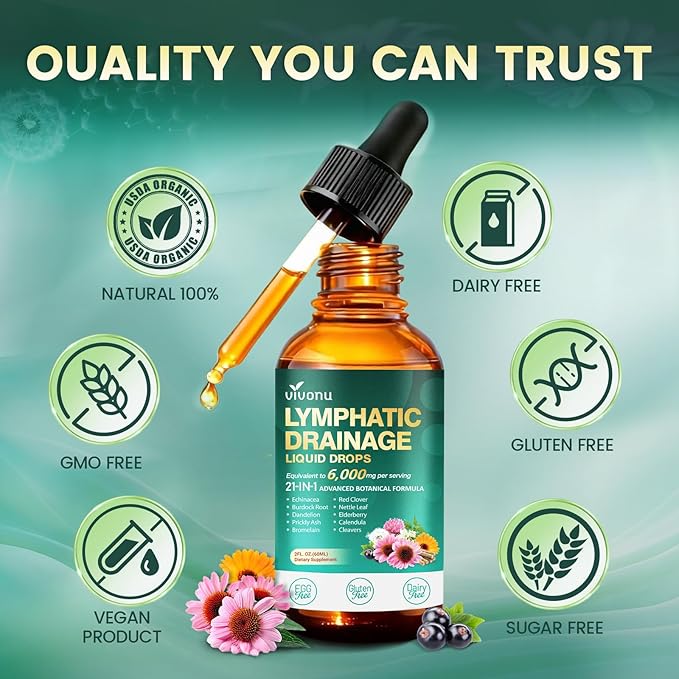 VivoNu 21-in-1 Lymphatic Drainage Drops for Liposomal, 4 Pack