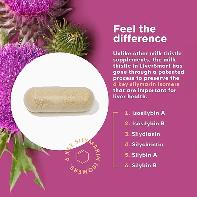 Naturenetics Milk Thistle Liver Cleanse & Support Supplement, 60 Capsules - 80% Silymarin Extract with Artichoke & Dandelion, Supports Liver Enzymes, Energy, & Digestion - Vegan, Gluten-Free, 6 Pack