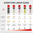 JUNG KWAN JANG Everytime Energy Boost Korean Red Ginseng Extract 1,000mg & Honey - Vegan Ginseng Energy Drink Liquid Stick Supplements - Builds Stamina & Immunity No Caffeine (10 Sticks, 0.34 fl oz)
