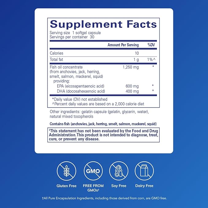 Pure Encapsulations O.N.E. Omega - Fish Oil Supplement for Heart Health, Joints, Skin, Eyes, and Cognition* - Fish Oil Concentrate with EPA and DHA - 30 Softgel Capsules