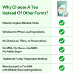 VoomVaya MenoSlim Tea – Menopause & Perimenopause Supplement for Women – Supports Healthy Metabolism & Overall Wellness – Acai Berry Flavor – 30 Tea Bags