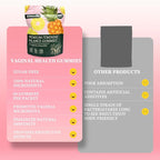 Premium Feminine Balance Gummies for Women, Vaginal Probiotics, PH Balance for Women Healthy Odor, Gut Health, Immune Support, Pineapple Gummies for Woman, 60 Counts