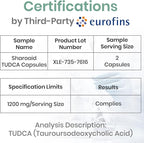 TUDCA Liver Support Supplements 1200 mg-Third Party Tested-High Strength Formula-Bile Salts for Liver Detox Cleanse-180 Vegan Capsules for Liver,Kidney,Gallbladder Health