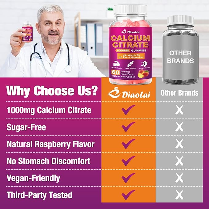 2 Pack Calcium Citrate Gummies - 1000mg per Serving - Supports Bone & Teeth Health with Vitamin D3 & K2 - Delicious Peach Flavor - Non-GMO, Gluten-Free - 120 Gummies