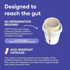 Physician's CHOICE Mood Support Probiotic - Supports a Balanced Mood, Healthy Stress Response & Digestive Health with Prebiotics, Ashwagandha, Vitamin B12, Folate - for Men & Women - 30ct