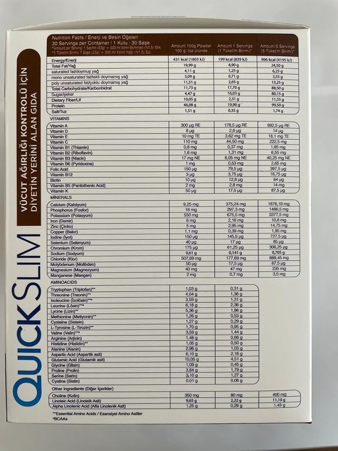 Quick Slim Meal Replacement Shake for Weight Loss, 30 Servings, 20g Protein, 27 Vitamins & Minerals, Dietary Fiber, Low Carb, Gluten Free (Double Chocolate, 30 Sachets)