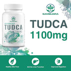 TUDCA Liver Supplements 1100mg, 3rd Party Tested Ultra Strength Bile Salt TUDCA Supplement, Liver Support for Detox Cleanse and Repair, 120 Capsules