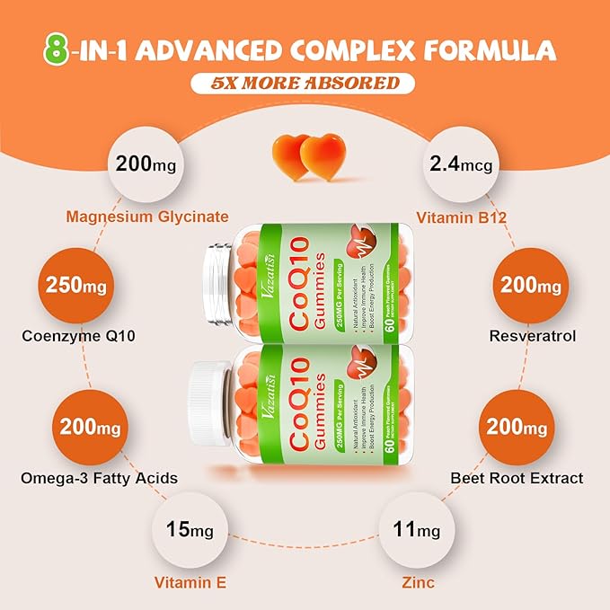 2 Pack CoQ10 Gummies 250 mg, Plus Omega-3, Magnesium, Vitamin B12 for Cellular Energy, Brain & Antioxidant, 5X Better Absorption Coenzyme Q10 Supplement - 120 Cts