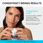 Anti-Aging Face Moisturizer with Retinol, Collagen & Hyaluronic Acid - Made in USA - Moisturizer Face Cream for Women & Men - Firming & Hydrating Neck Cream - Day & Night Skin Care - 3.38 fl oz