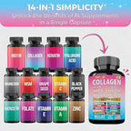 Collagen Supplement - Type I, II, III, V and X - with Biotin, Keratin, Hyaluronic Acid & 13+ Extra Strength Ingredients - （180 Capsules）