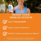 Doctor's Best High Absorption Iron Tablet with Ferrochel, Gentle on The Stomach, Immune Health, Blood Health, 27 mg