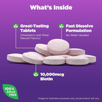Natrol Biotin 10000mcg, 4X Faster Dissolve Supplement for Healthy Hair, Skin and Nails for Those Low in Biotin, Plus Energy Metabolism Support, 60 Tablets, Up to a 60 Day Supply