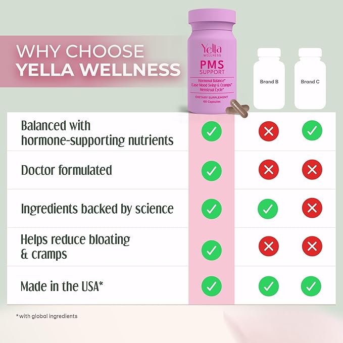 Hormone Balance for Women - PMS Support Supplement for Women w/Chaste Tree, Dong Quai and Ashwagandha- PMS and Menopause Relief for Bloating, Cramps and Mood Swings- (60ct)