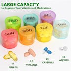 NatureTouch Weekly Pill Organizer, BPA Free Medicine Organizer Rainbow 9 Day Pill Box, Daily Portable Pill Conatainer for Pills/Vitamin/Fish Oil/Supplements [Lastest Version],Blue
