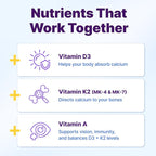 InnovixLabs Vitamin D3 K2-5000 IU Vitamin D3 Plus 600 mcg Vitamin K2 MK4 and MK7 for Max Calcium Absorption, Supports Bone, Immune, Heart Health, 3rd Party Tested, Gluten Free, 60 Softgels