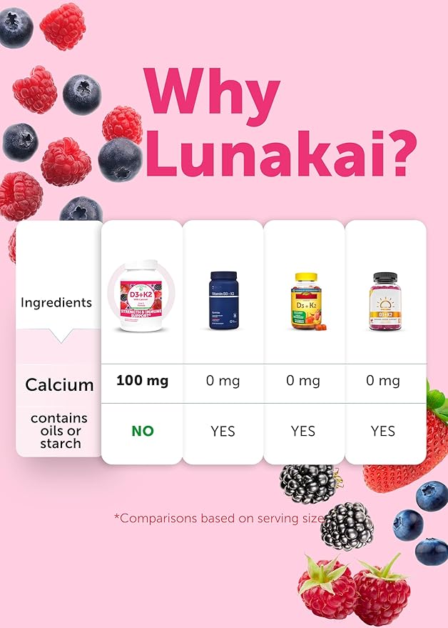 Lunakai USA Made Vitamin D3 K2 Gummies with Calcium – 3-in-1 Daily Vegan Supplement for Bone & Immune Support for Women, Men & Kids, 60ct