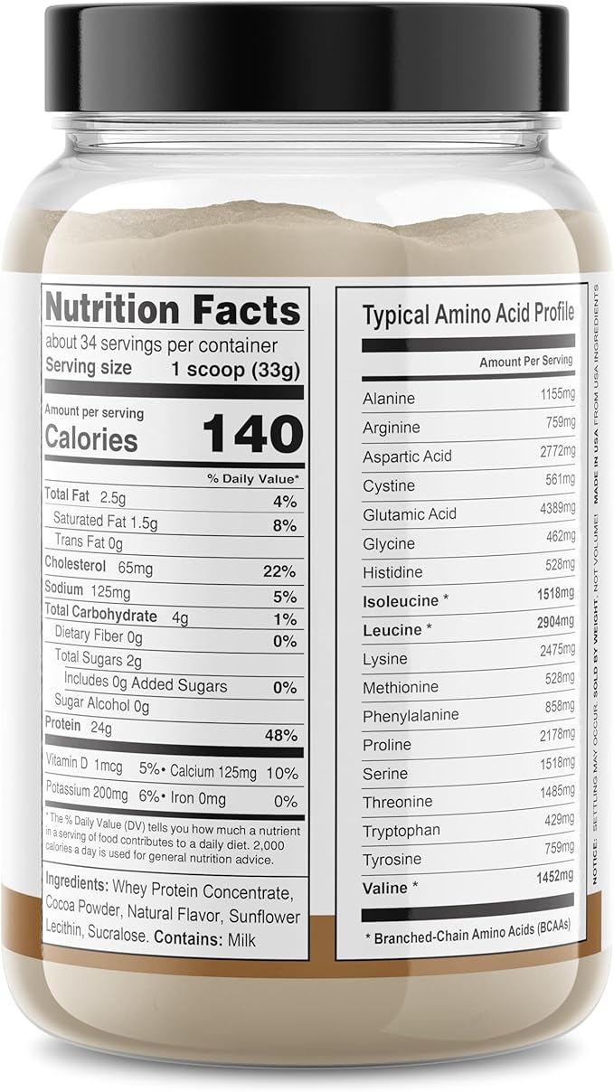 It's Just! - 100% Whey Protein Concentrate, Made in USA, Premium WPC-80, Natural Cocoa Powder (2.5 Pound, Chocolate)