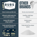 BUBS Naturals Unflavored Collagen Peptides Powder - Best Proteins for Joints & Skin - Pasture Raised Grass Fed - Paleo & Keto Friendly, Whole30 Approved, Non-GMO, Dairy & Gluten Free (20 Stick Packs)