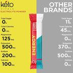 Keto Vitals Electrolyte Energy Drink Powder Packets - Electrolyte Supplement with 100mg Natural Caffeine, L Theanine & Organic Lion's Mane Extract - Strawberry Watermelon Keto Powder Packets, 30 Count