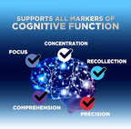 Brain Supplements for Memory & Focus Gummies - Brain Health Clarity with B6 B12 & Phosphatidylserine - Natural Nootropics Cognitive Concentration & Alertness Support Vitamins - 60 Vegan Gummies