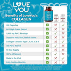 Love You Collagen Complex – Types I, II, III, V & X – Hair, Skin, Nails, Joints & Gut Support – Hydrolyzed Bovine Collagen Peptides – Grass-Fed, Non-GMO, 120 Capsules, USA Made