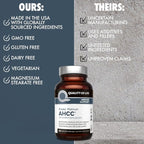 Quality of Life AHCC Kinoko Platinum 750 mg – Premium Immune Support Supplement - Pack of 2, 60 Count Bottles