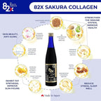 82X Collagen Premium - Marine Collagen Drink - Collagen Peptides Liquid Drink for Skin Hair Nails from Japan with 82 Fermented Plants, Vitamins, Minerals & Supplements