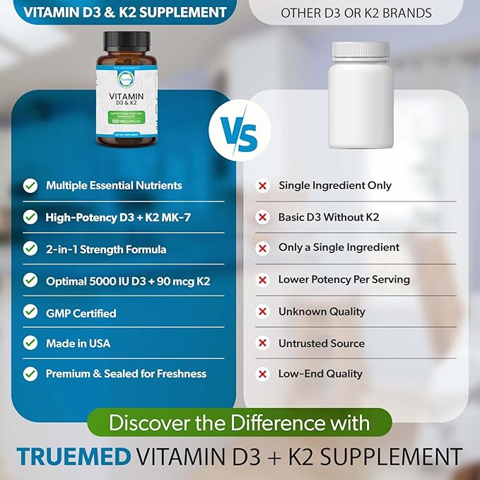Vitamin D3 K2 5000 IU (MK-7 90 mcg) Supplement – 120 Veg Capsules – K2 D3 Vitamin Supplement for Bone, Heart & Immune Support & Calcium Absorption- Non-GMO, Gluten Free - Made in USA