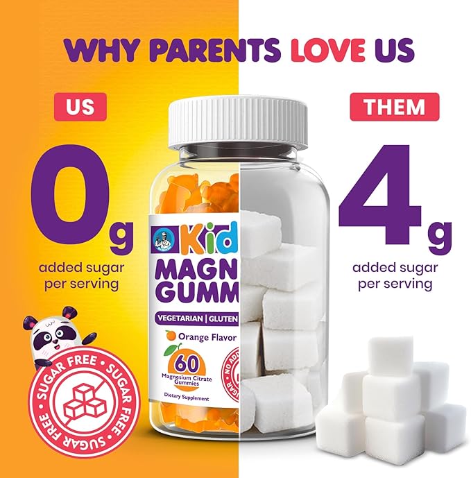 Dr. Moritz Calming and Relaxing Kids Magnesium Gummies, Non-GMO and Low Sugar Magnesium Kids Chewy Supplements, Sleep Gummies Kids, Orange Flavor