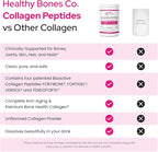 FORTIBONE® Premium Bone Health Collagen Peptides w/FORTIGEL®, VERISOL® & TENDOFORTE®, Clinically-Supported for Bones, Joints Skin Hair Nails, Hydrolyzed Collagen, Anti-Aging Formula (30 Servings)