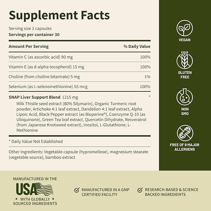 Snap Supplements Liver Health & Detox - Milk Thistle Supplement Supports Healthy Liver and Digestive Health, 60 Vegetarian Capsules (1 Month Supply)