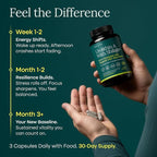 Urolithin-A Complex w Shilajit, Organic Sea Moss, Ashwagandha & Tongkat Ali, Natural Energy, Libido, Hormone Balance, and Focus for Men & Women (Made in USA - 3rd Party Tested)