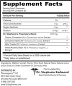 Dr. Stephanie’s SugarDown Gummies – Ceylon & Cassia Cinnamon Supplement - 4 Pack