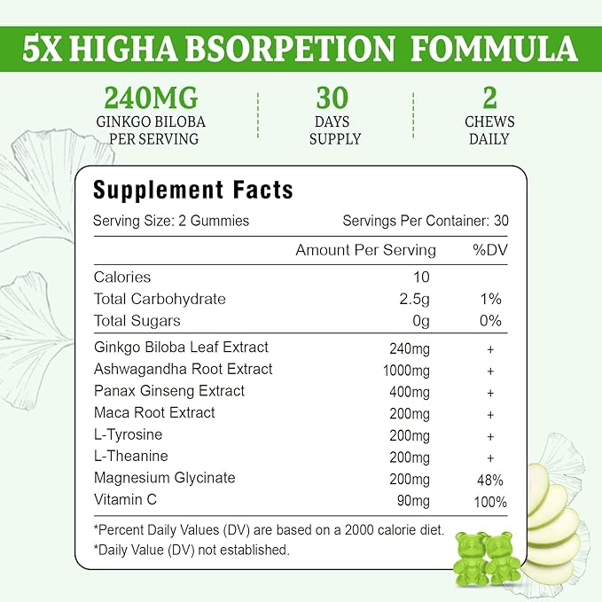 Ginkgo Biloba Gummies 240mg with Panax Ginseng for Better Mood and Focus, Booster Brain Health, 60 Vegan Apple Flavor Gummies