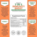 Immune Support Supplement with Zinc Vitamin C Vitamin D 5000 IU Elderberry Ginger D3 Goldenseal - Dr Approved Immunity Vitamins for Adults Women and Men - Natural Immune System Booster Defense -120ct