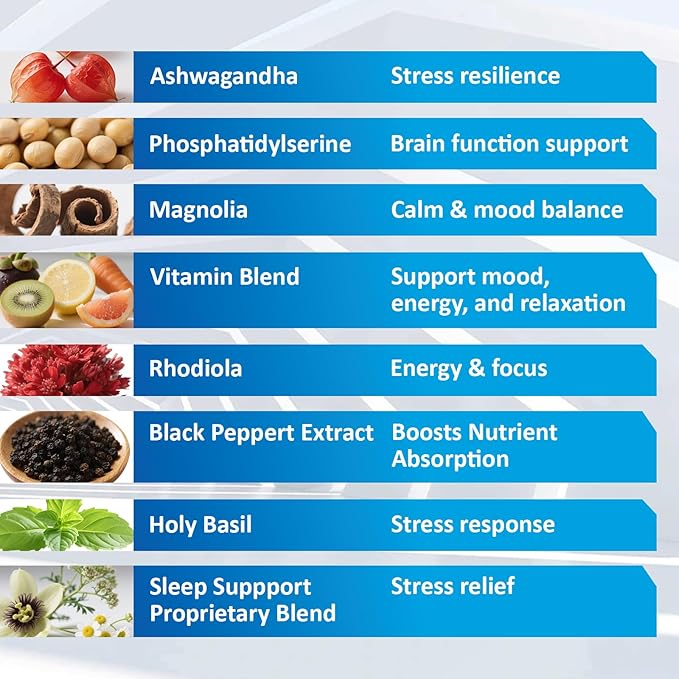 Cortisol Supplements for Women & Men -15-in-1 Cortisol Detox for Women, Cortisol Manager & Reducer with Ashwagandha, Rhodiola Rosea Supports Stress Relief, Adrenal Balance, 120 Capsules