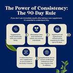 Pre Conception Male Fertility Supplement - Semen Volume Booster with CoQ10, Maca Root, Methyl Folate & D-Aspartic Acid - Mens Fertility Supplement for Sperm Motility - Conception for Him - 90 Count