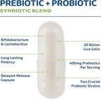 Prebiotics and Probiotics for Women & Men | Pre and Probiotics for Gut Health & Bloating Relief | Synbiotic with 20 Billion CFU Lactobacillus & Bifidobacterium | Shelf-Stable | Vegetarian | 60 Ct.