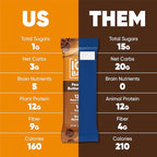 IQBAR Clean Plant Protein Bars - Peanut Butter Chip - 12 Count - Keto, Vegan, High Fiber, Gluten and Dairy Free, Low Sugar Snack - Brain and Body Nutrients for Focus, Energy, Meal Replacement