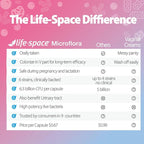 Life-Space Probiotic for Women, 2 Month Serving, Support Healthy Vaginal Microflora & Comfort, Daily Supplement for Women, pH Balance with Lactobacillus rhamnosus, 6.3 Billion CFU & 6 Strains, 60 ct
