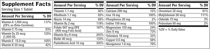 Centrum Multivitamin for Women, Multivitamin/Multimineral Supplement with Iron, Vitamin D3, B Vitamins and Antioxidant Vitamins C and E, Tablet, Gluten Free, Non-GMO Ingredients - 250 Count