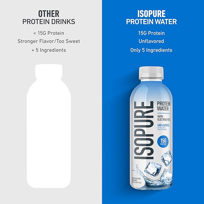 Isopure Clear Protein Water with Electrolytes, 15g Whey Protein Isolate, Zero Sugar, Unflavored, 20 fl oz Bottles, 12-Pack