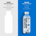 Isopure Clear Protein Water with Electrolytes, 15g Whey Protein Isolate, Zero Sugar, Unflavored, 20 fl oz Bottles, 12-Pack