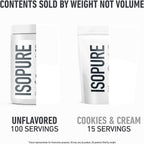 Isopure Bundle of Zero Carb 100% Pure Whey Isolate Protein Powder, Cookies & Cream, 25g Protein Per Serving, 1 Lb, 15 Servings + Isopure 100% Pure Creatine Monohydrate Powder, 100 Servings
