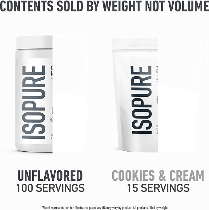 Isopure Bundle of Zero Carb 100% Pure Whey Isolate Protein Powder, Cookies & Cream, 25g Protein Per Serving, 1 Lb, 15 Servings + Isopure 100% Pure Creatine Monohydrate Powder, 100 Servings