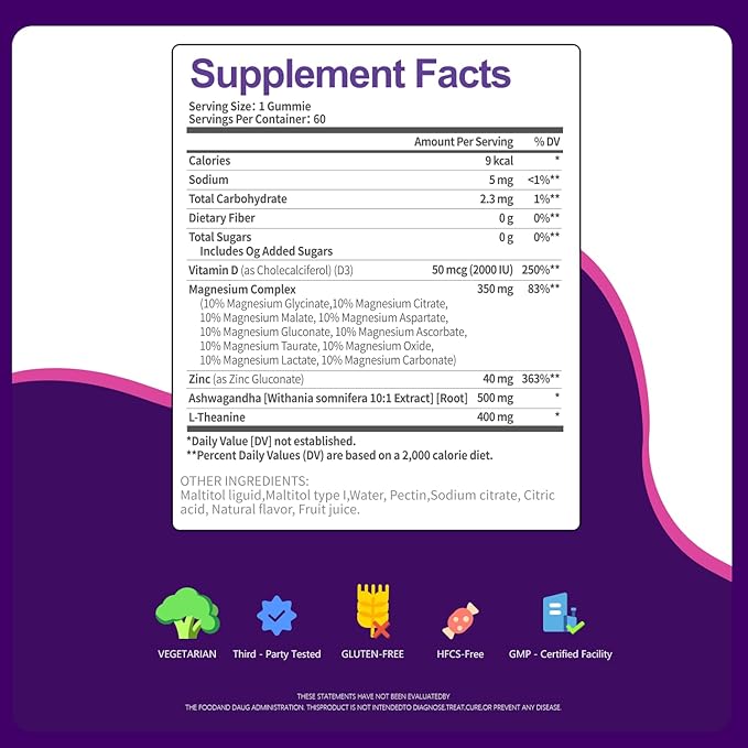 Magnesium Complex Gummies, Ashwagandha, Zinc, Vitamin D3, L-Theanine, Sugar Free 10-in-1 Magnesium with Glycinate Citrate, Malate for Sleep Muscle & Immune Support, 350mg 60-Day Supply (Mixed Berry)