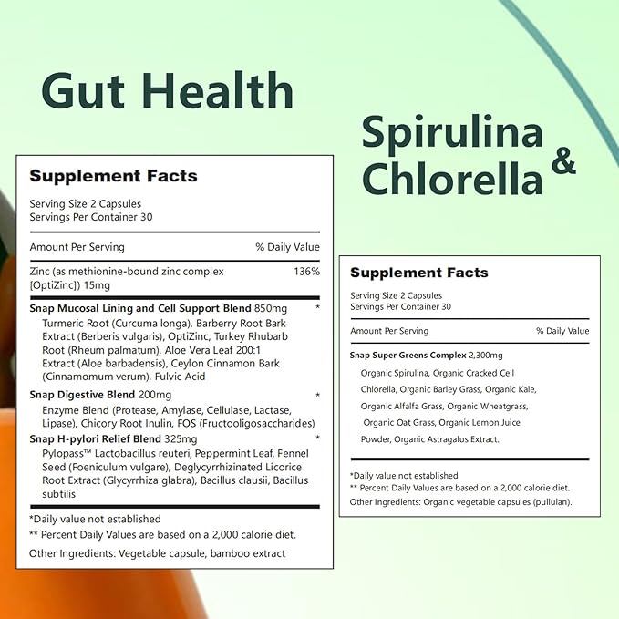 Dulave Gut Health & Spirulina Chlorella Bundle – Probiotics, Digestive Enzymes & Greens – Supports Digestion, Energy, Immune Health – Non-GMO(1 Set)