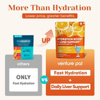 Venture Pal Hydration Packets + Liver Support- Liquid Daily IV Electrolyte Powder Packets with 7 Electrolytes & 5 Vitamins, Milk Thistle + L-Theanine | Sugar-Free | Keto Friendly | Vegan, 16 Sticks