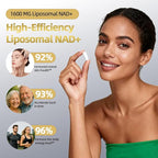 NAD Supplement 1600mg, NAD+ with Resveratrol & Nicotinamide Riboside, Anti-Aging Support, Cellular Energy & Mental Clarity Support, Vegan Non-GMO, 120 Capsules